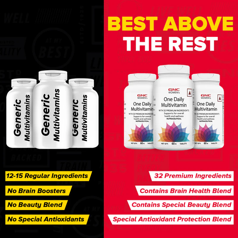 GNC Women's One Daily Multivitamin - Image 4
